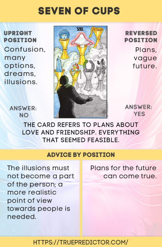 Queen of Cups Yes or No in a Love Reading: What Does It Really Mean?