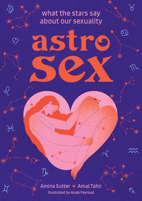 Understanding Planets of Sexuality: A Beginners Guide! Learn About Your Sexual Energy!