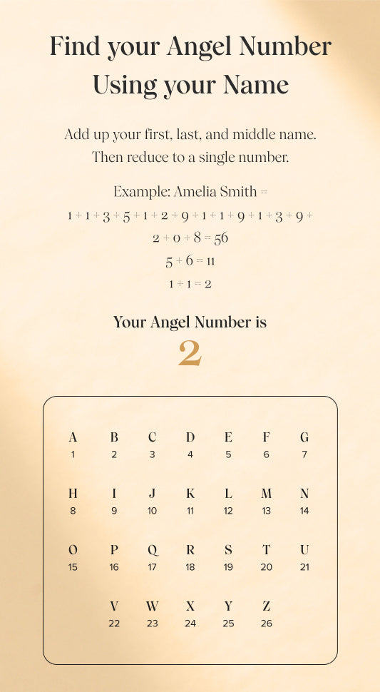 Is 142140 Your Angel Number? (Find Out What Its Trying to Tell You!)
