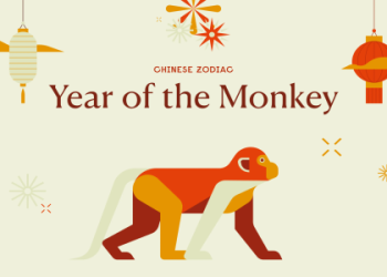 May 23rd 2011 Horoscope: See What the Stars Said That Day