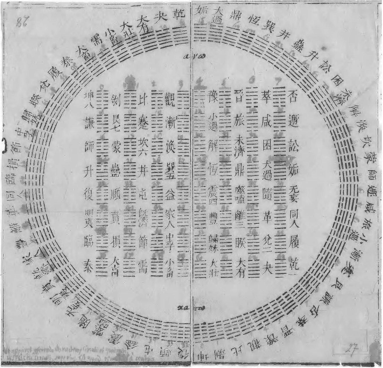 Ji Ji Hexagram in I Ching: A beginners guide to this powerful symbol.