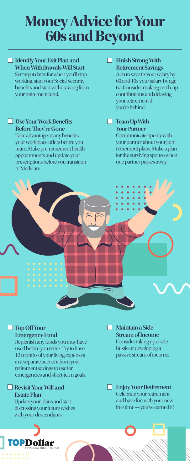 Need Help with 60 - 24? Check Out These Simple Tips to Get You Started Today