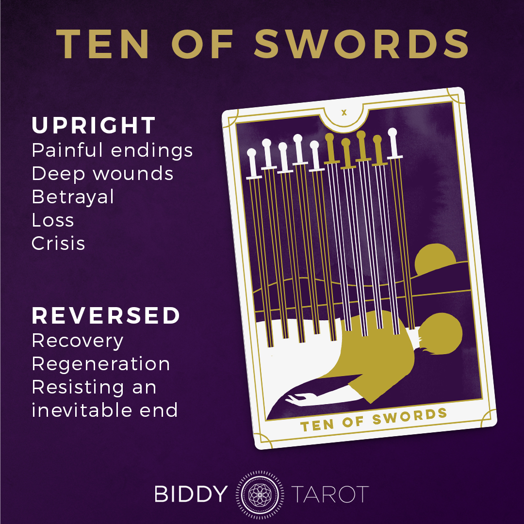 What is Ten of Swords: Learn Its Symbolism and Interpretation.