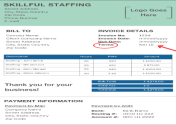 The Benefits of 60 24: Learn Why People Use 60 24 and How It Helps