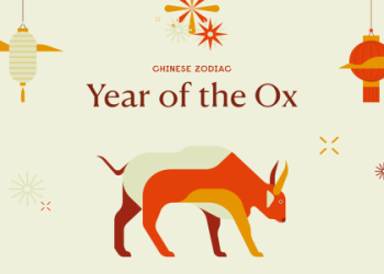 Horoscope on May 23rd, 2010: Get the Full Zodiac Readings Here!