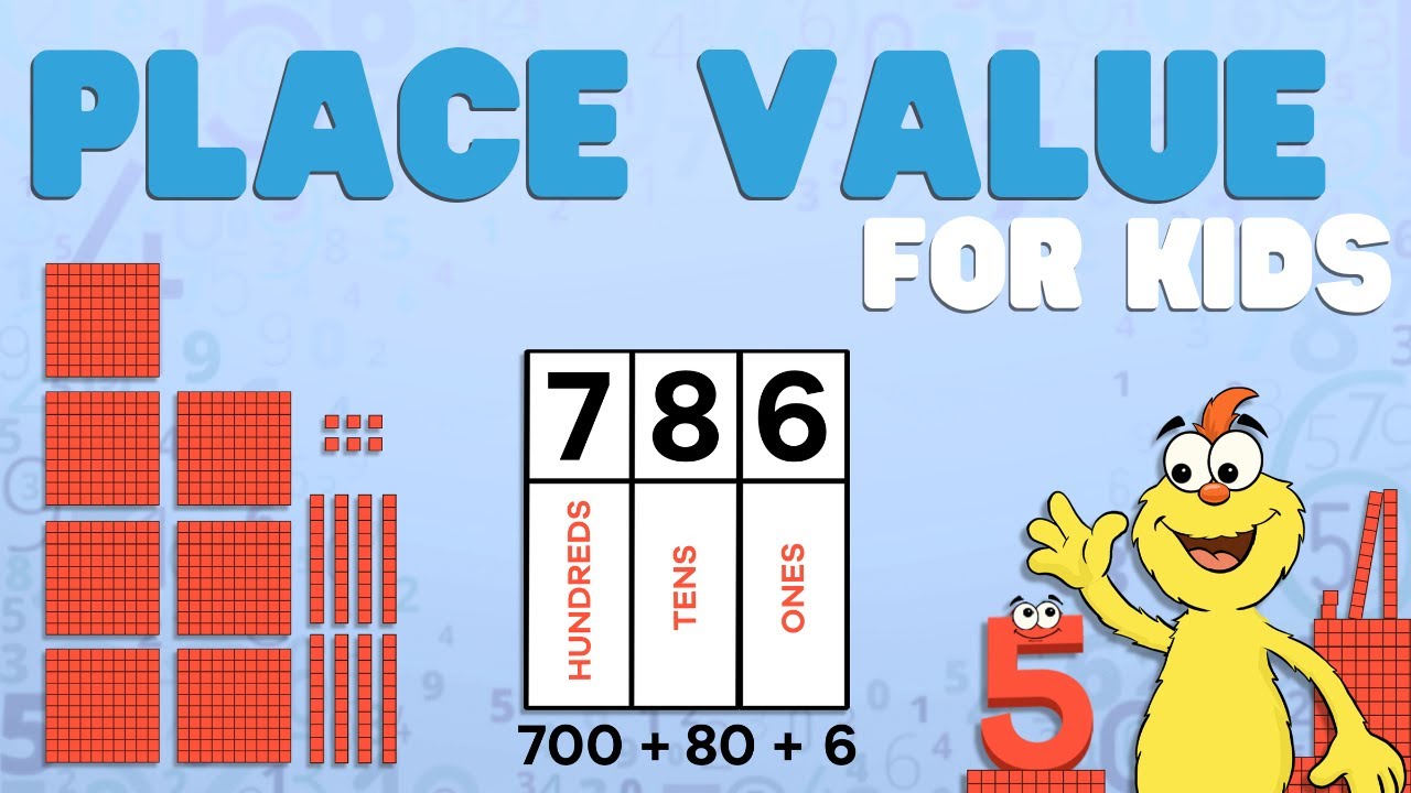 What does 7 numbers 4 mean? Learn the basics in this quick and easy guide!