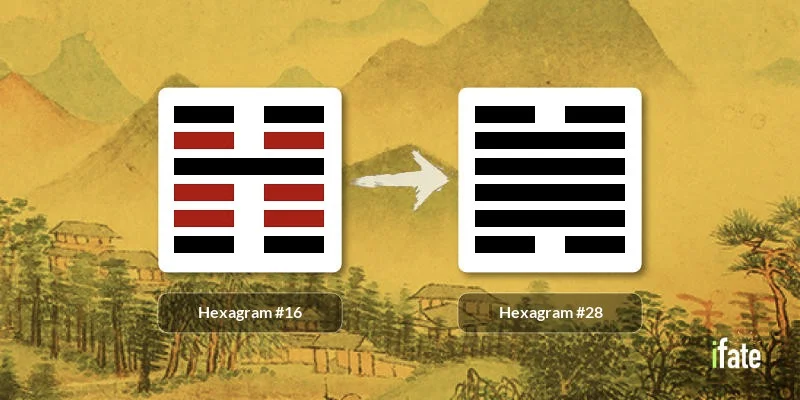 Hexagram 16 Meaning: Get Ready for Big Changes!