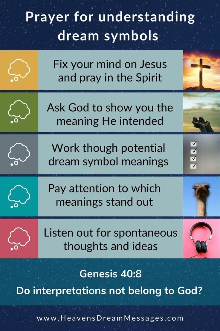 Achilles Dream Meaning Decoded: Easy Tips to Understand the Symbols.