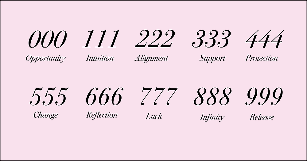 What is the Angel Number of Wealth? Learn to Manifest Riches With This Guide!