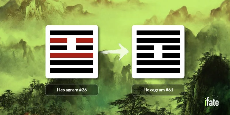 I ching 26 changing to 61: Learn about the meaning in your life now.