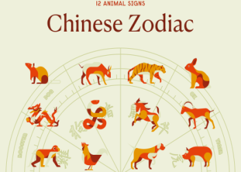 Ox Man Tiger Woman: Are They a Good Match? Compatibility Tips Here!