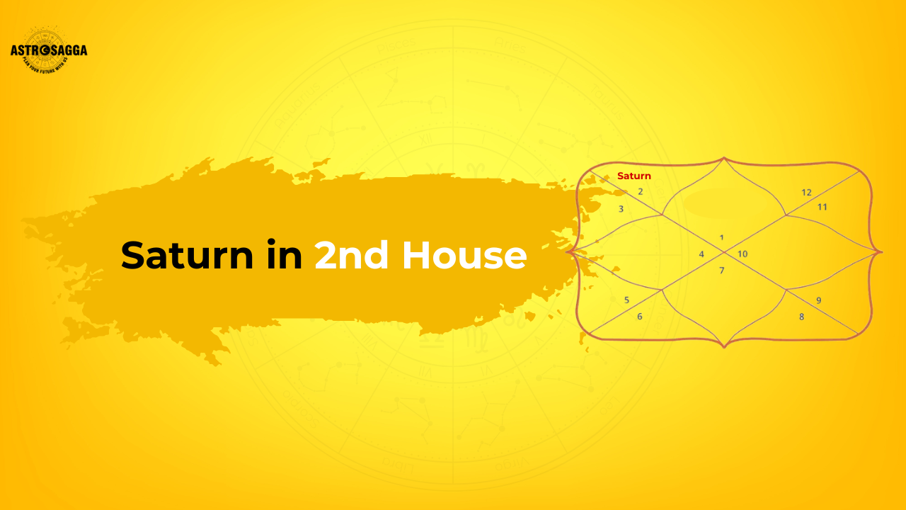 Saturn in Second House:  Understanding Its Influence on Your Values and Possessions.