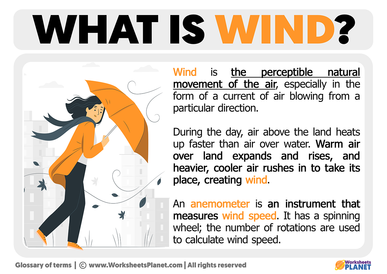 Symbolism of the Wind: Whats It All About? (An Easy Overview)