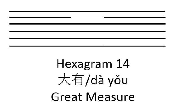 What Does Hexagram 14 Mean for You? Discover Its Personal Significance!