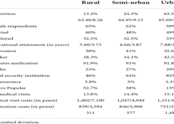 Why You Keep Seeing 1151 Angel Number: What Does It Mean for Your Future?