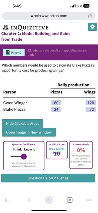 The Benefits of 60 24: Learn Why People Use 60 24 and How It Helps