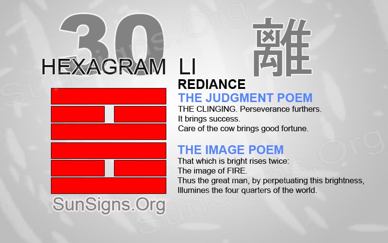 What is Hexagram 30 in I Ching? Discover the Meaning of the Clinging Fire!