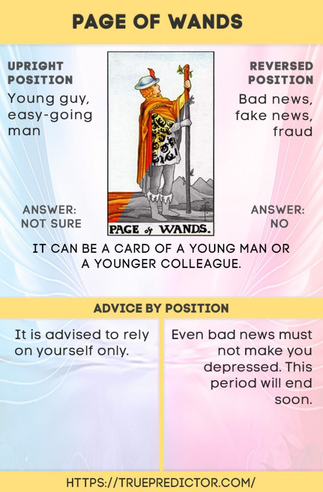 Page of wands yes or no: What does this tarot card mean for you?