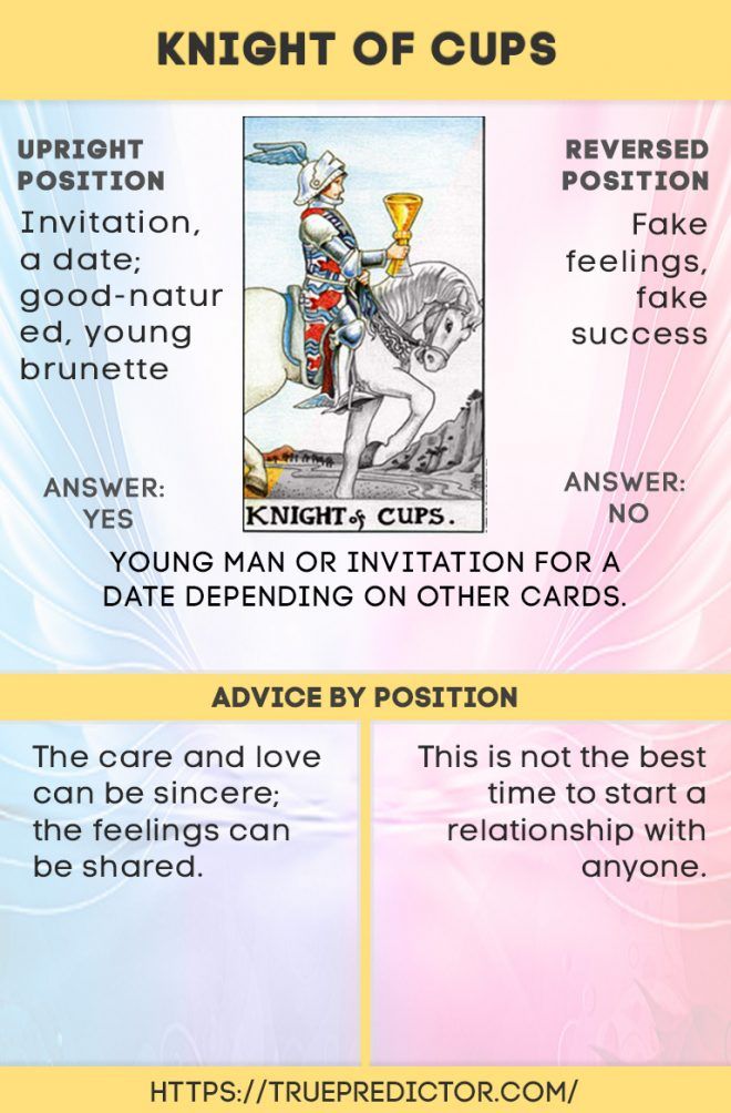 Is Knight of Cups Yes or No Find Out the Card Meaning in Love