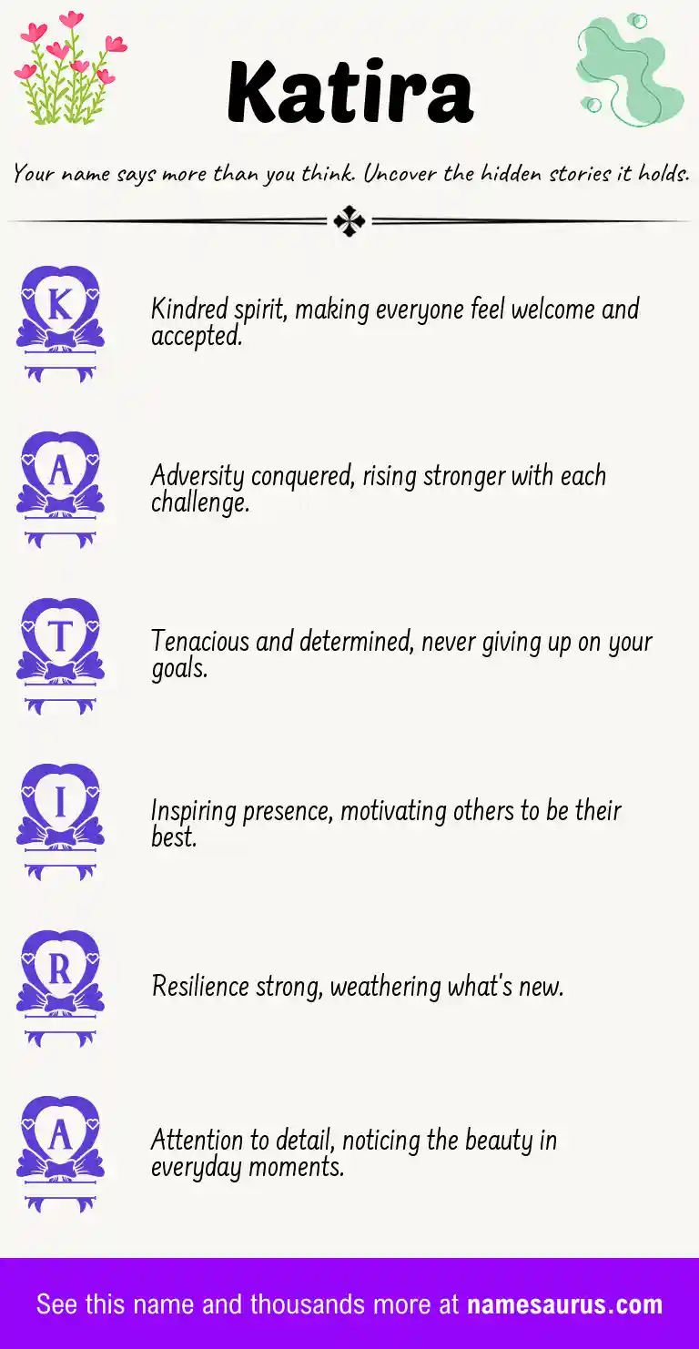 Katyra Name Meaning: Unveiling the Secrets Behind the Name Katyra