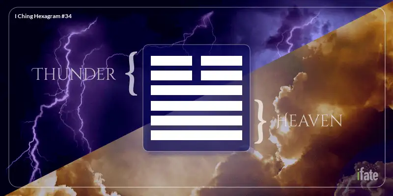 Hexagram 34 Explained Simply. Unlock the Power of the I Ching Today!