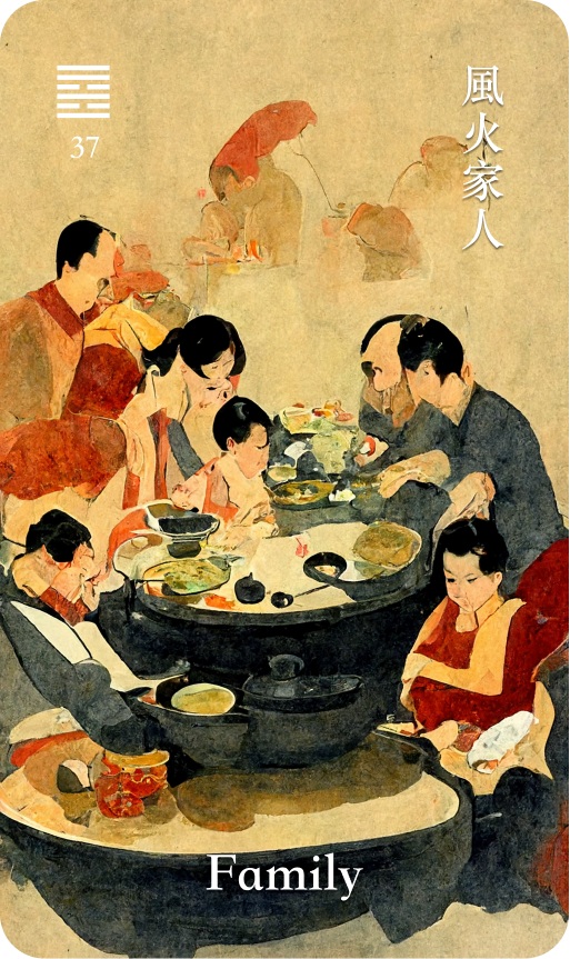 Understanding Hexagram 37:  A Beginners Look at Family and Belonging in the I Ching