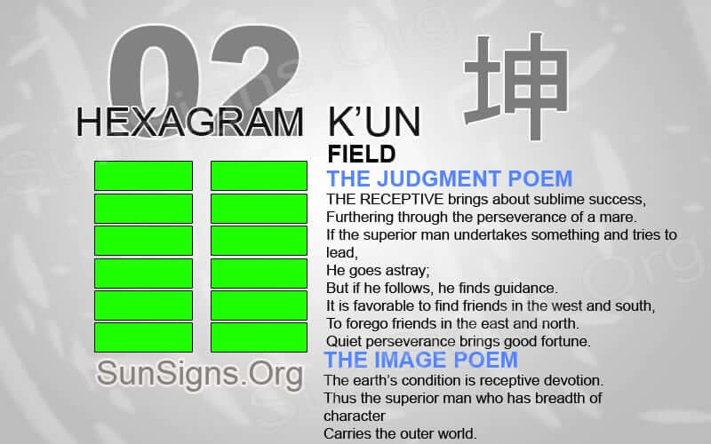 What is Hexagram 2 All About? Learn the Meaning of The Receptive Kun in Simple Terms