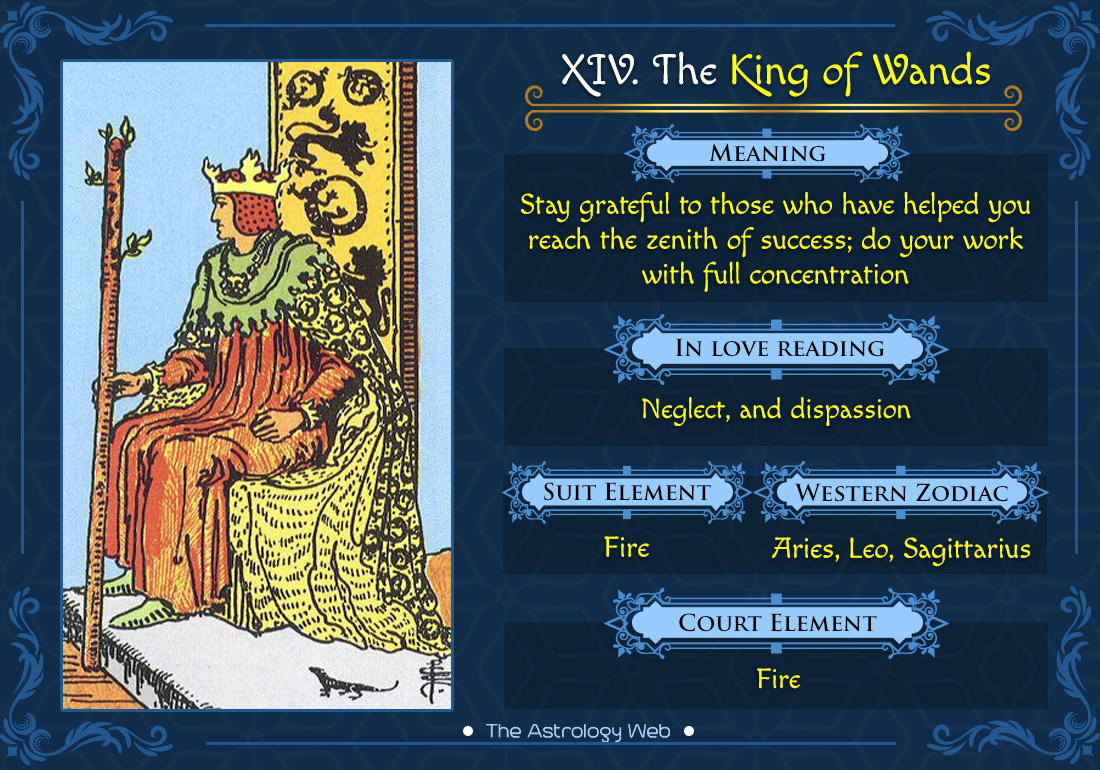 King of Wands as Feelings: Is He Really Falling For You?