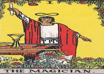 Learn Tarot Planetary Correspondences Golden Dawn,  Your Ultimate Guide for Beginners!