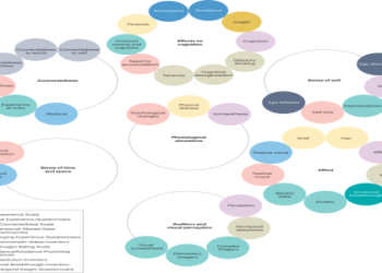 Demystifying 41 60: How It Impacts Your Daily Routine