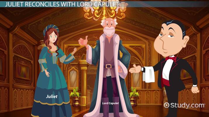 How Does Juliet Seek to Overcome Obstacles? Learn How She Fights for Her Love!