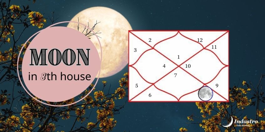 Whats the Deal with the Moon in the 8th House?