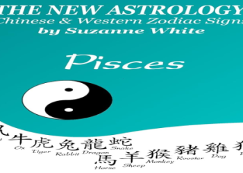 Astrology April 30 1995: Check Out What Makes This Day Special. Full Zodiac Report Just For You!