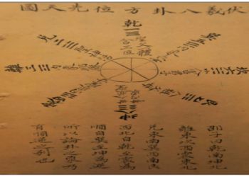 Hexagram 51 in Love and Life: Discover How to Use This I Ching Reading for Guidance