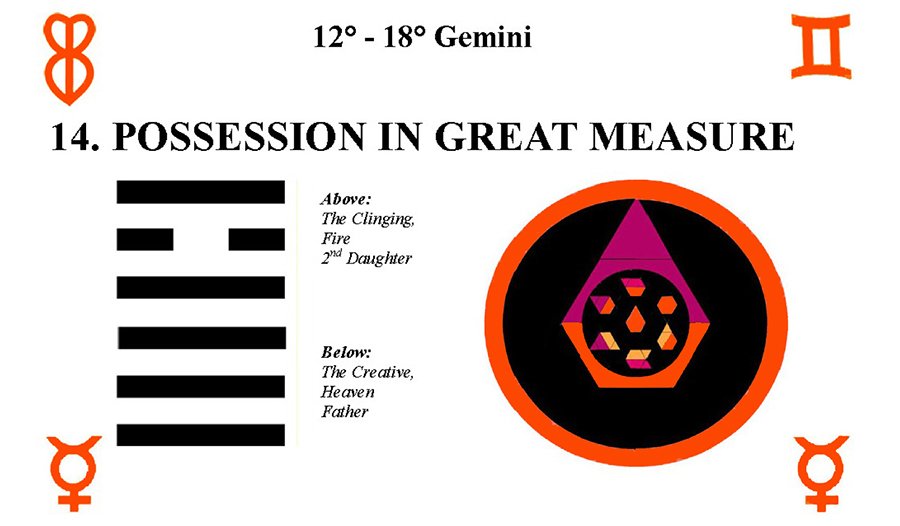 What Does Hexagram 14 Mean for You? Discover Its Personal Significance!