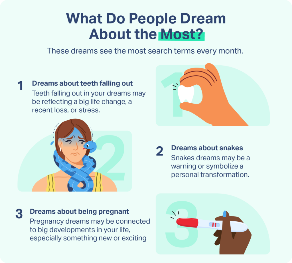 Why Am I Having Demonic Dreams? Understand the Causes and Find Relief Now!