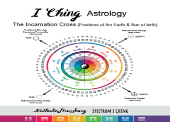 Hexagram 58 Love:  What Does Joy Mean for Relationships?