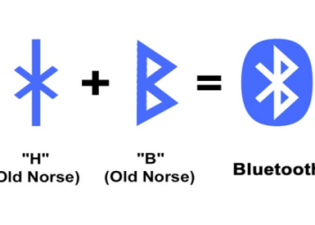 Symbolise Surveillance Explained. Simple Tips to Identify Hidden Meanings.