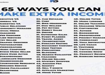 Understanding 51 24 Simple Ways to Make it Work