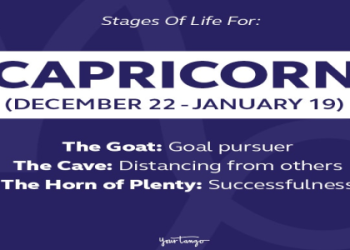 How to get started with HoYoScope? Simple tips to help you right away.