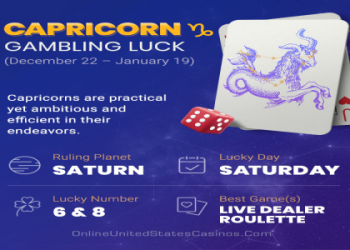 Capricorn Lucky Numbers Today: Increase Your Chances of Winning with These Numbers!