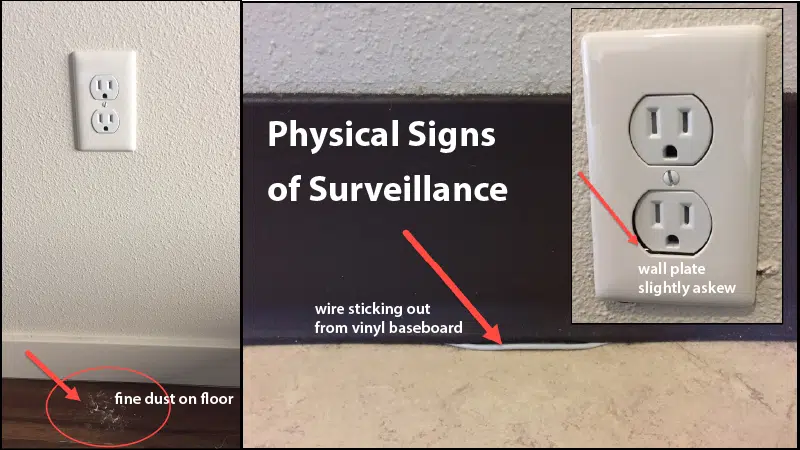 Symbolise Surveillance Explained. Simple Tips to Identify Hidden Meanings.
