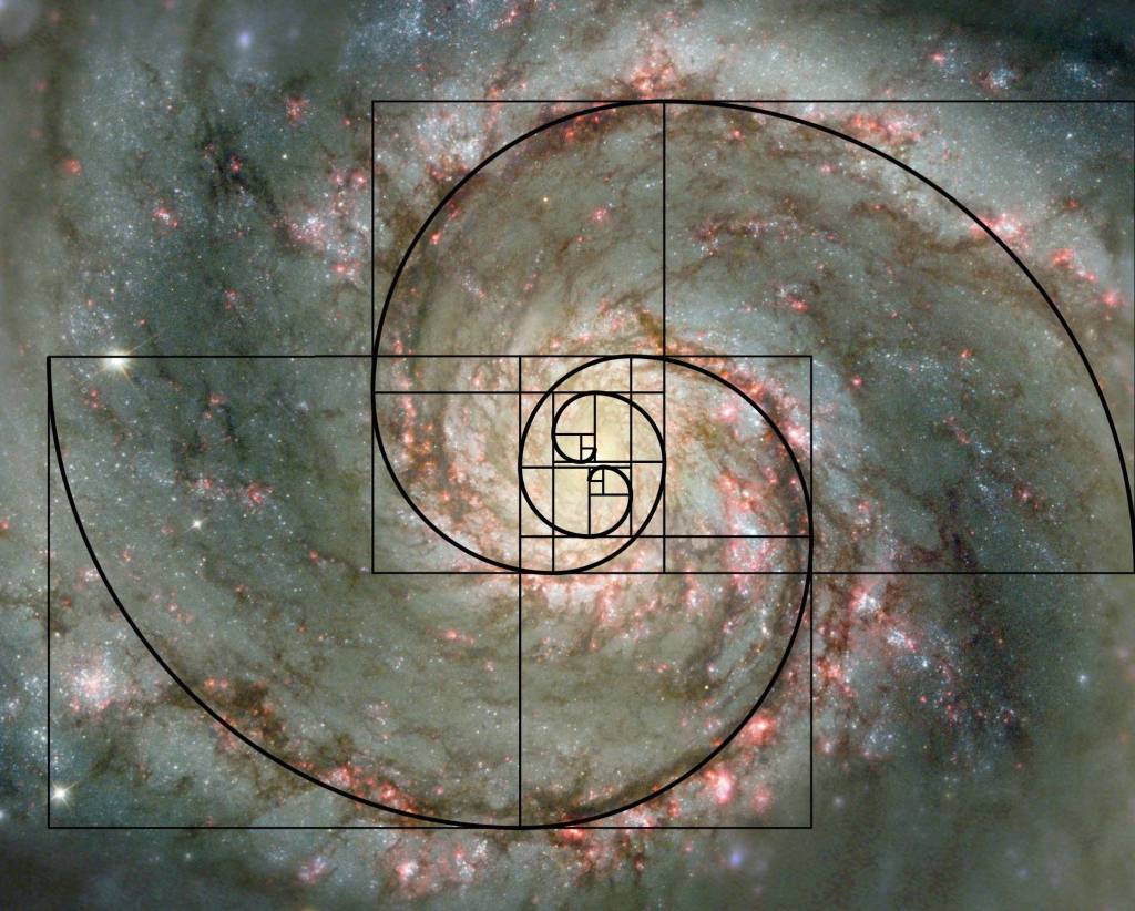 Confused about what method of astrology has Neptune ruled by Jupiter? Get clarity here!