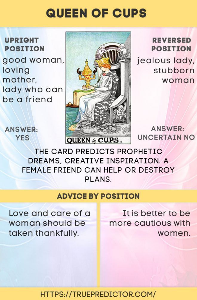 Queen of Cups Yes or No in a Love Reading: What Does It Really Mean?