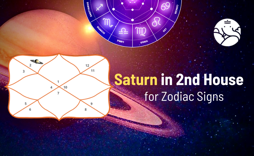Saturn in Second House:  Understanding Its Influence on Your Values and Possessions.