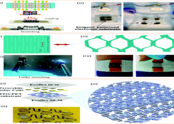 Hexagram 25 Meaning: Quick Tips for Daily Life and decisions