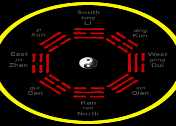 What is Hexagram 2 All About? Learn the Meaning of The Receptive Kun in Simple Terms