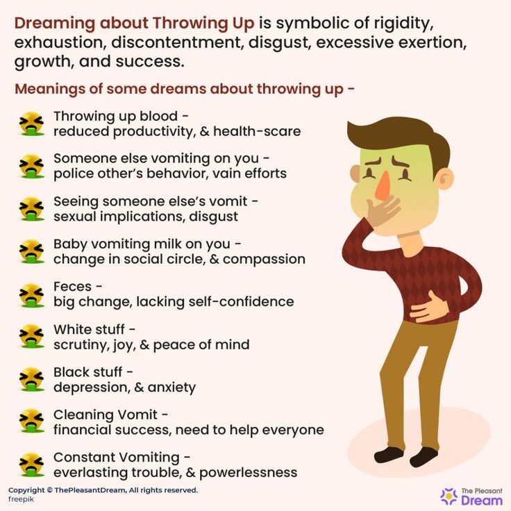 Throwing Up Dreams: What Does It Mean? (Simple Guide to Understanding Dream Meanings)