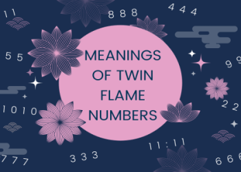 Unlocking the meaning of angel number 1223. The truth about its spiritual significance.