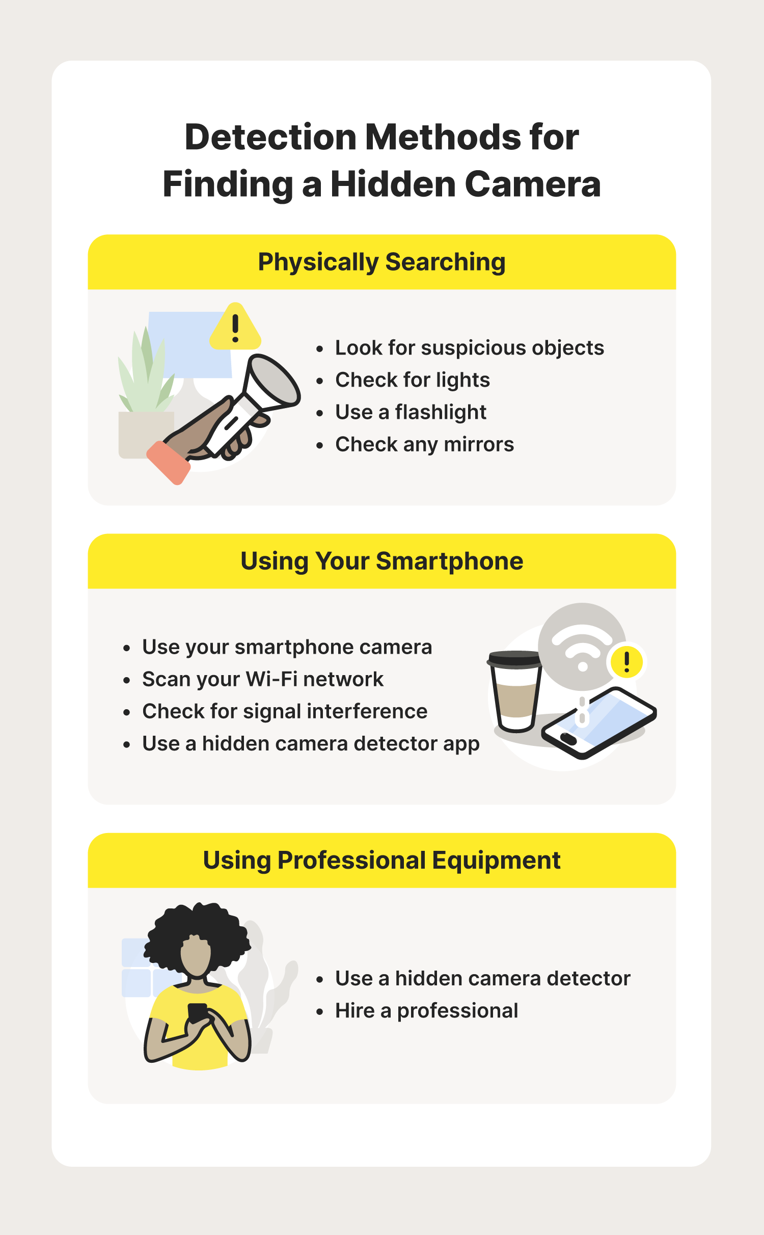 Symbolise Surveillance Explained. Simple Tips to Identify Hidden Meanings.